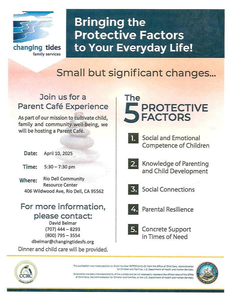 Parent Cafe