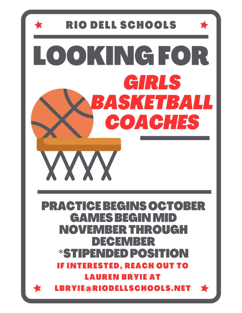 girls basketball coaches