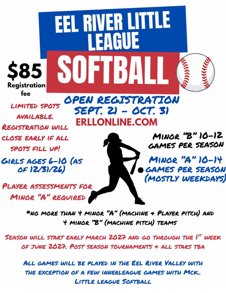 Eel River Little League Softball