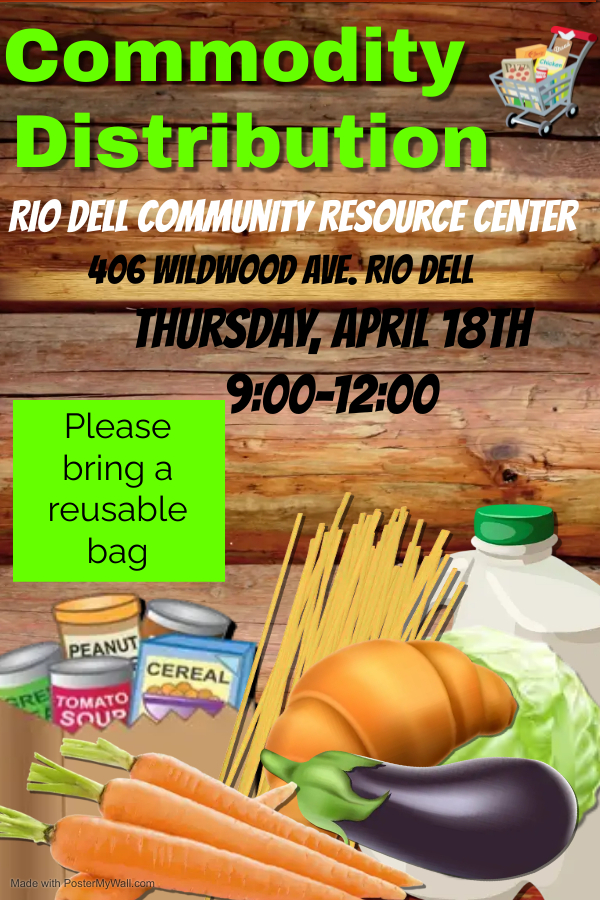 commodity distribution