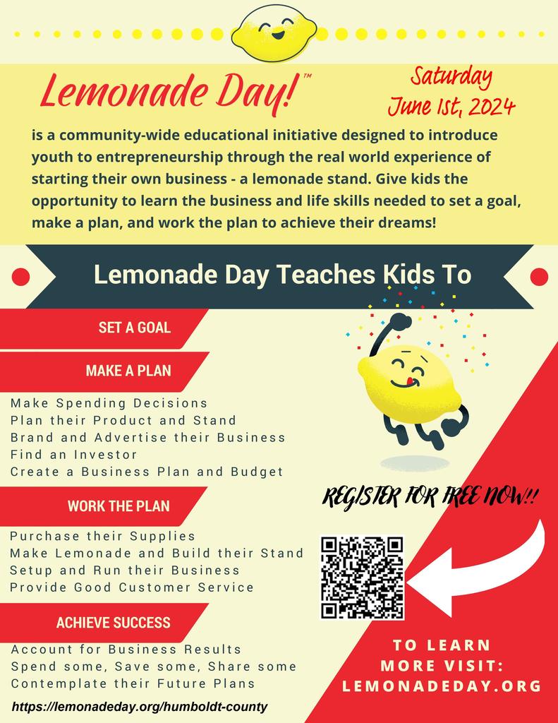 Lemonade Day