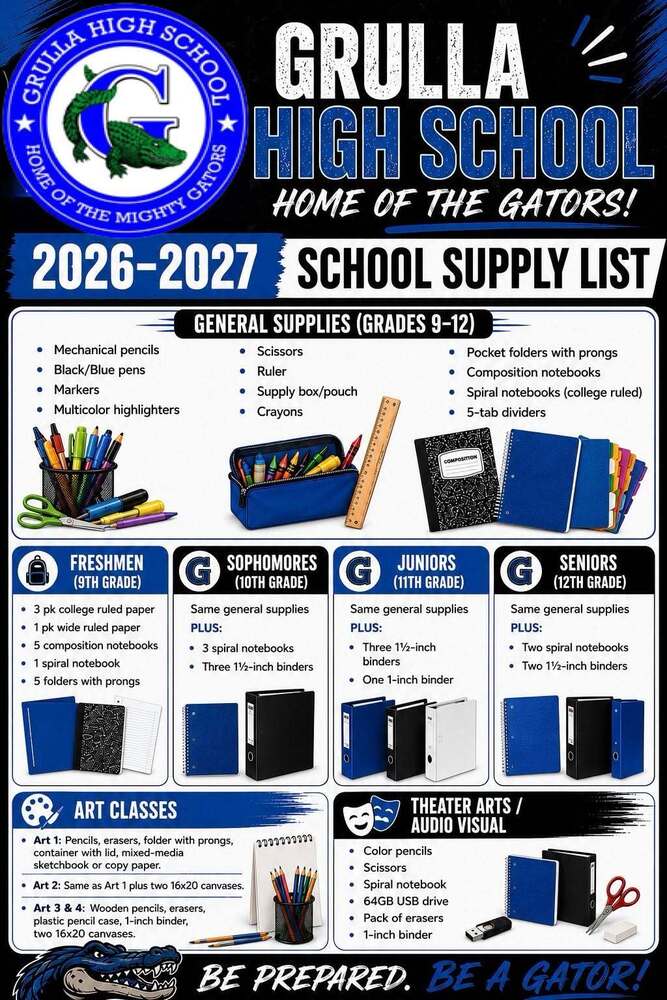 GHS Supply