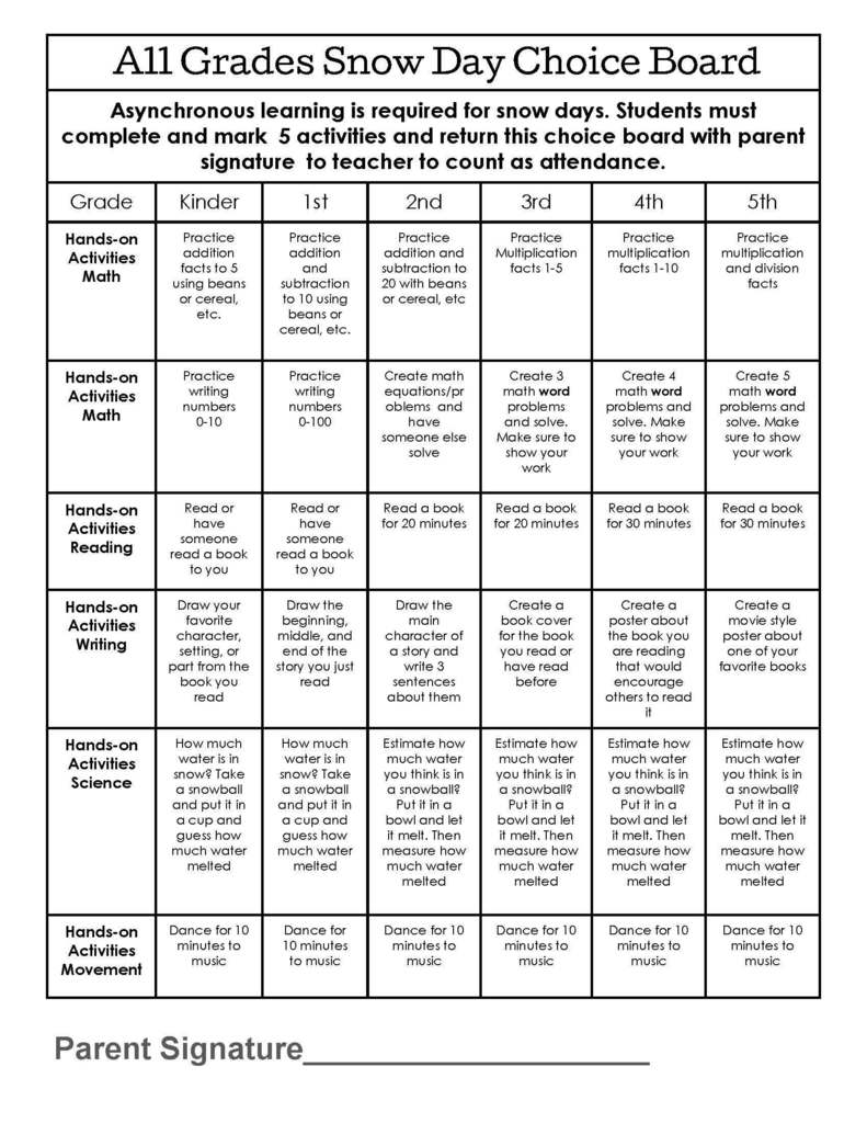 Asynchronous learning is required for snow days. Students must complete and mark 5 activities and return this choice board with parent signatures to teachers upon return to count towards attendance.