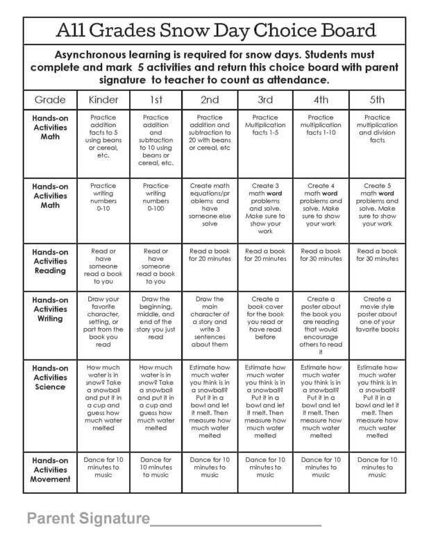 Per district policy, snow days are now asynchronous learning days. For students to be counted as 'present', they must complete 5 activities on the choice board and return it to their teacher for credit.