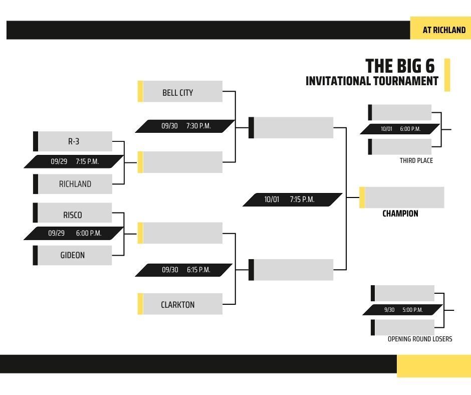 bracket