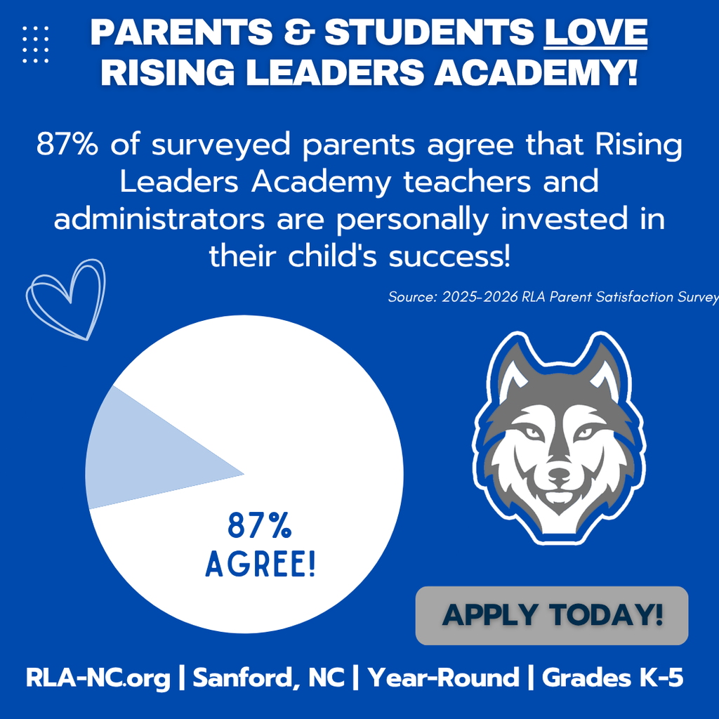 Chart and text indicating that 87% of RLA parents feel teachers and admin are invested in their child's success