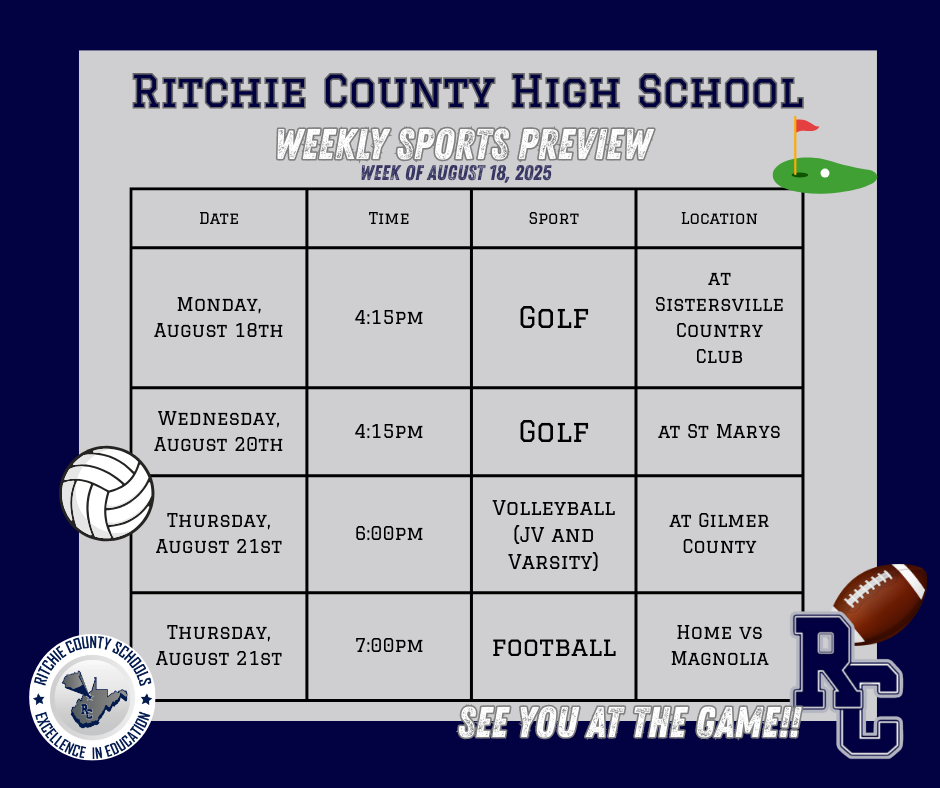 Ritchie County High School Weekly Sport Preview August 18, 2025