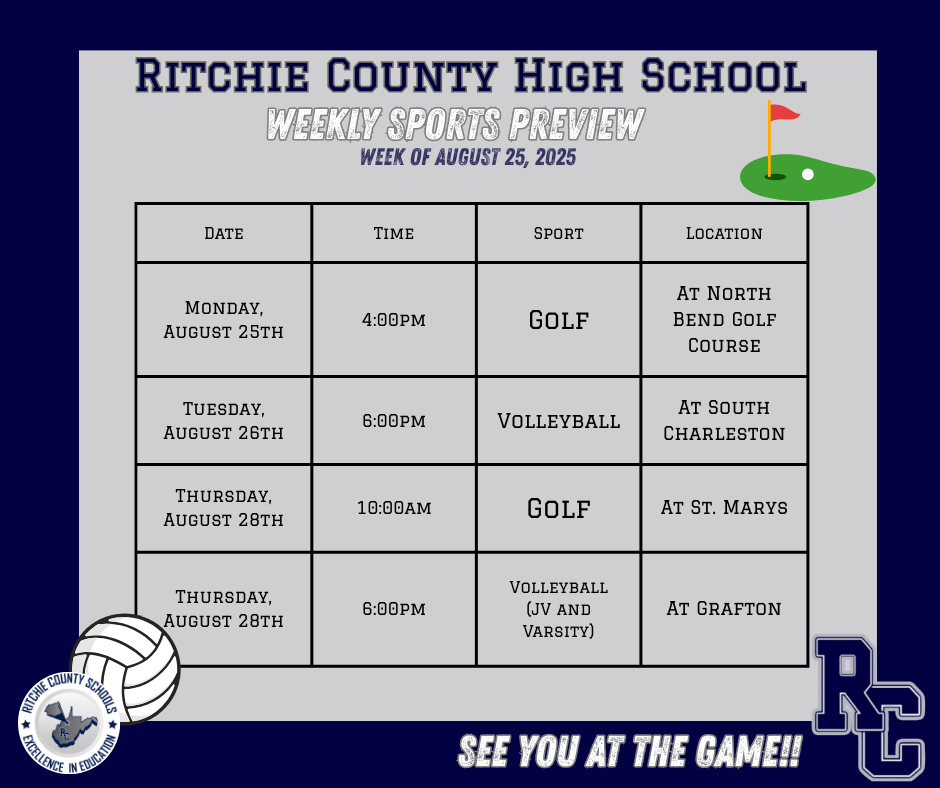 Ritchie County High Schools Weekly Sports Preview