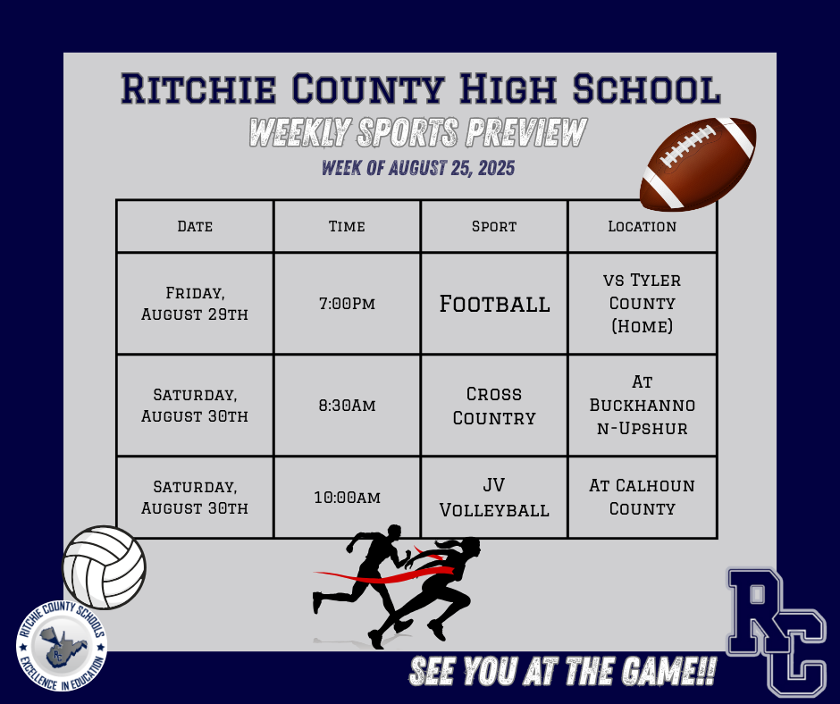 Ritchie County High Schools Weekly Sports Preview