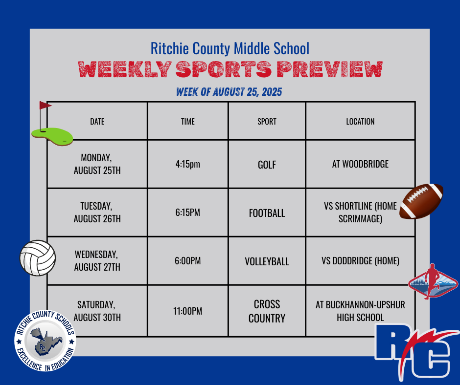 Weekly Sport Preview for RCMS
