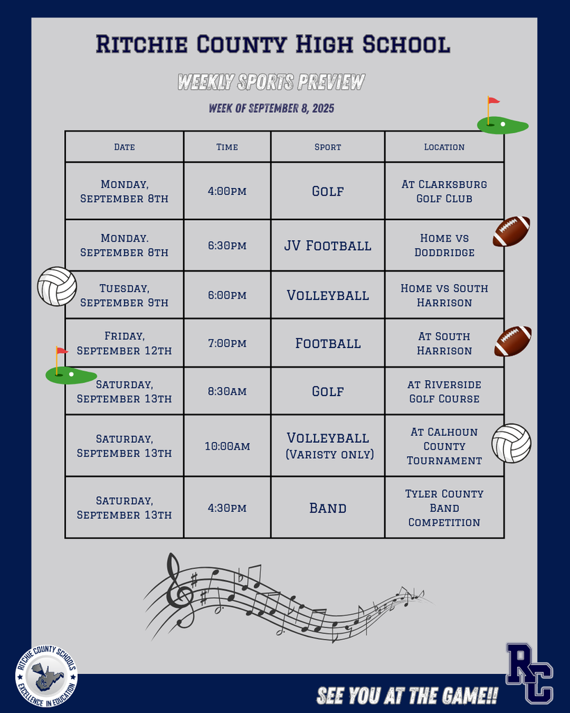 Weekly Sports Preview 9/8/25