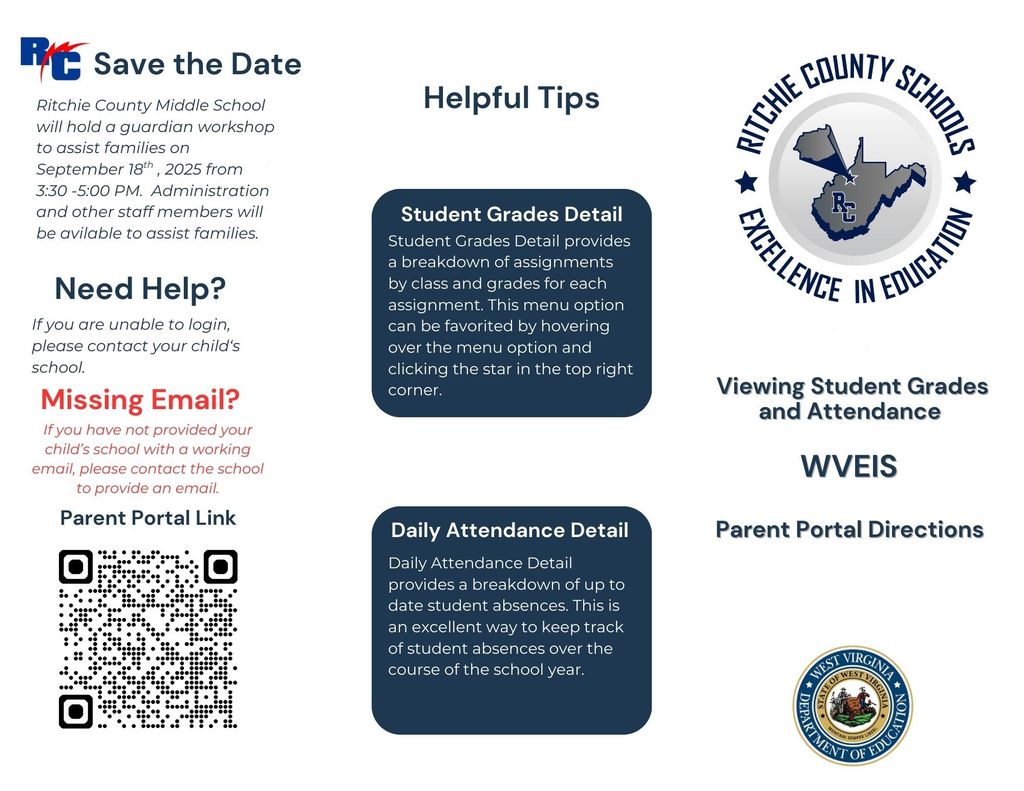 WVEIS Portal Workshop