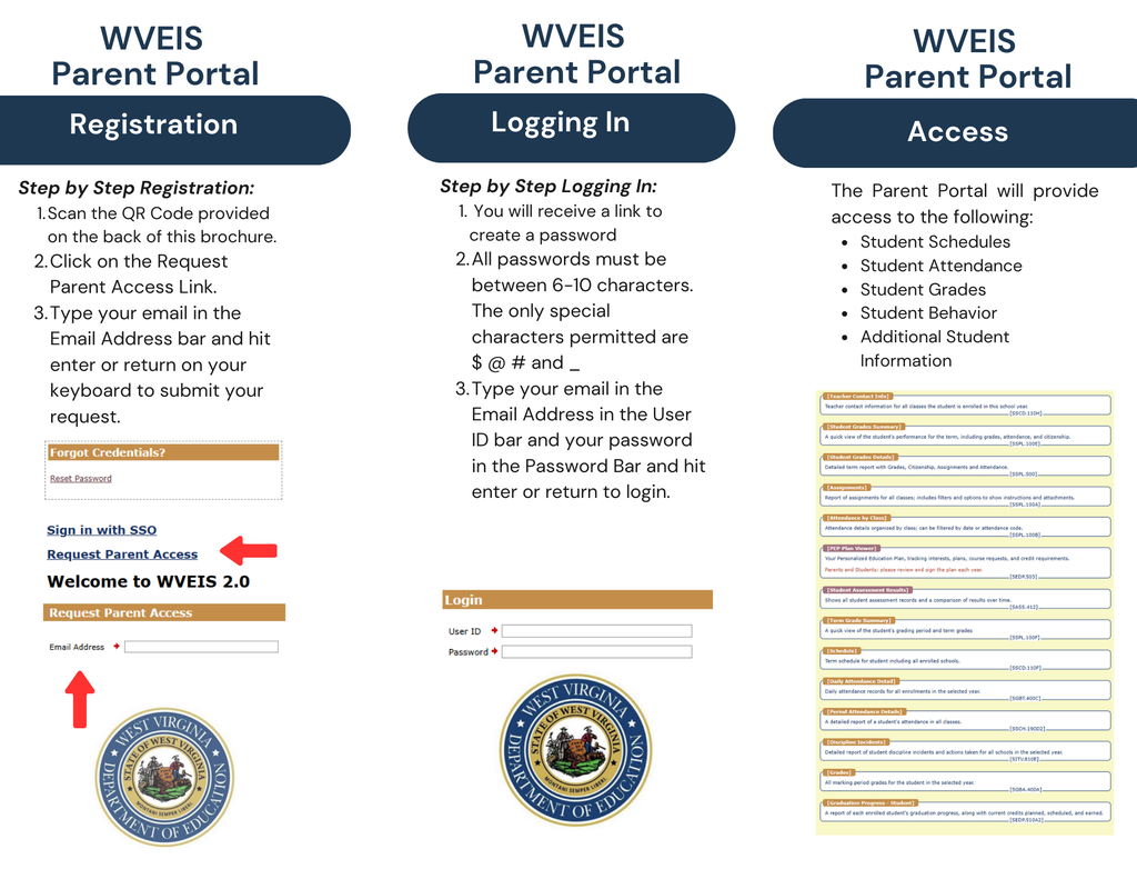 WVEIS Portal Sign up
