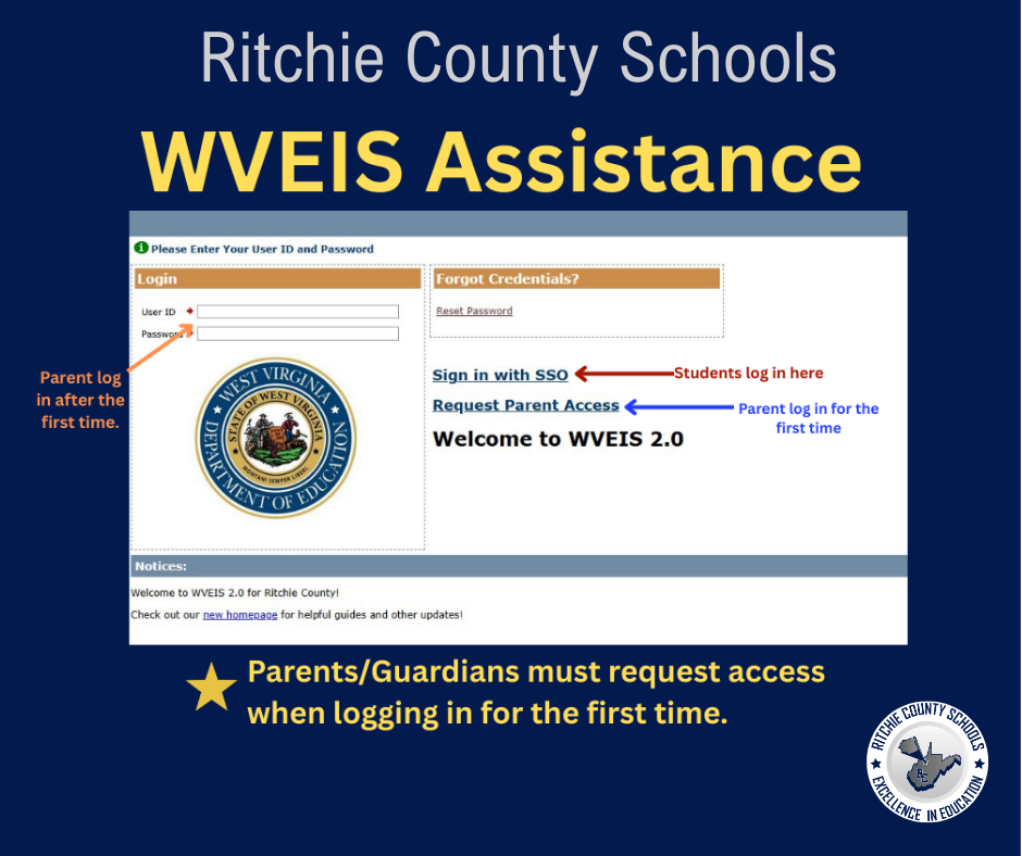 WVEIS Assistance