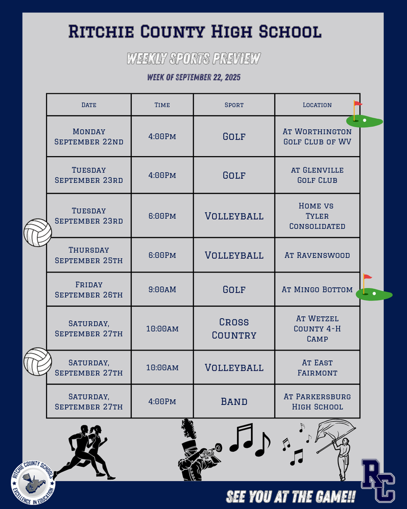Weekly Sports Preview 9/22/25