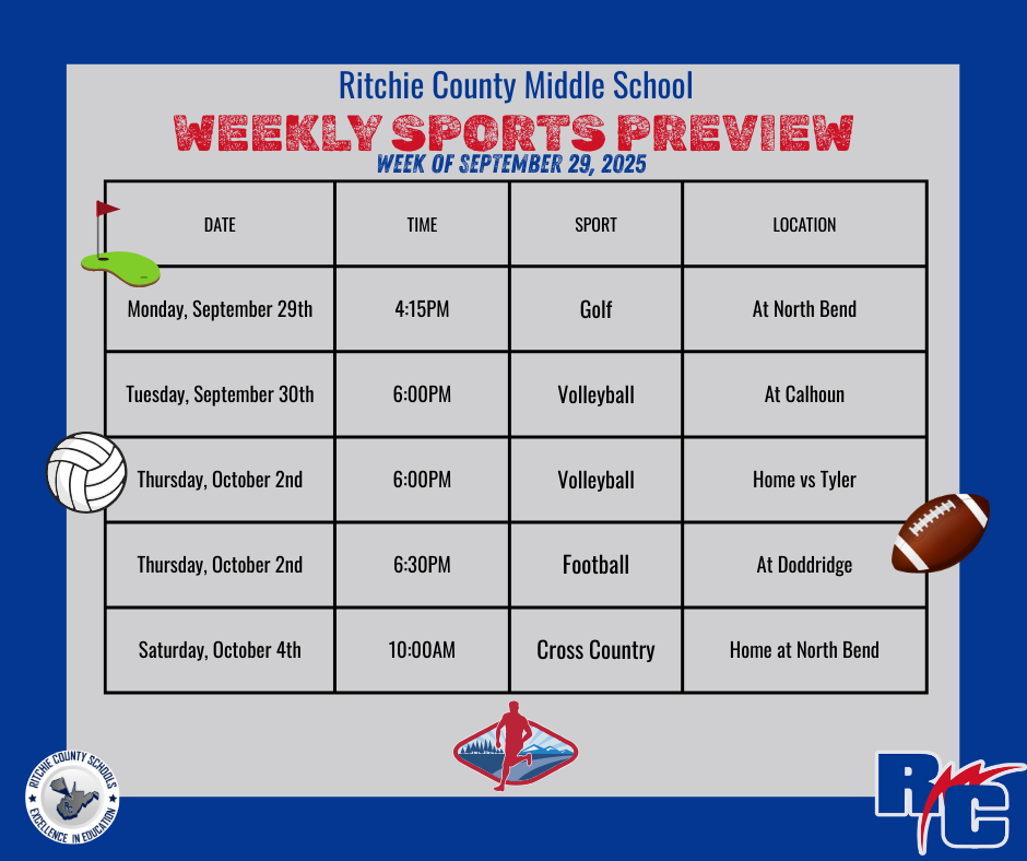 Weekly Sports Preview 9/29/25