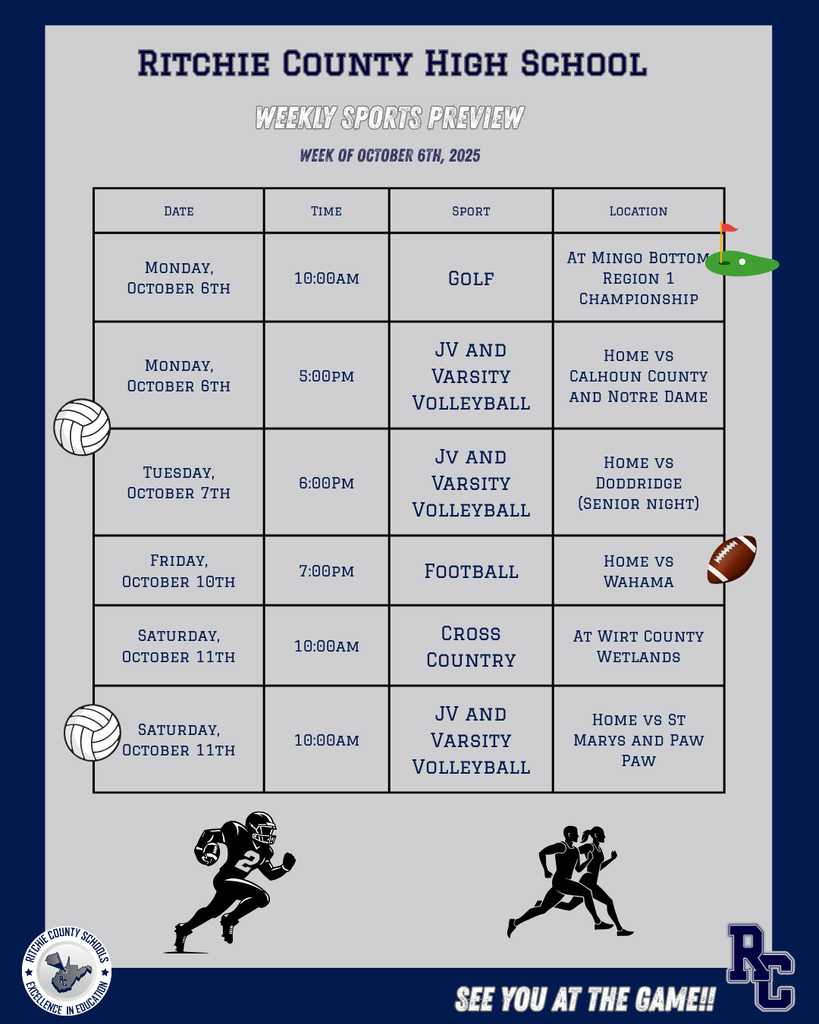 Weekly Sports Preview for 10/6/2025