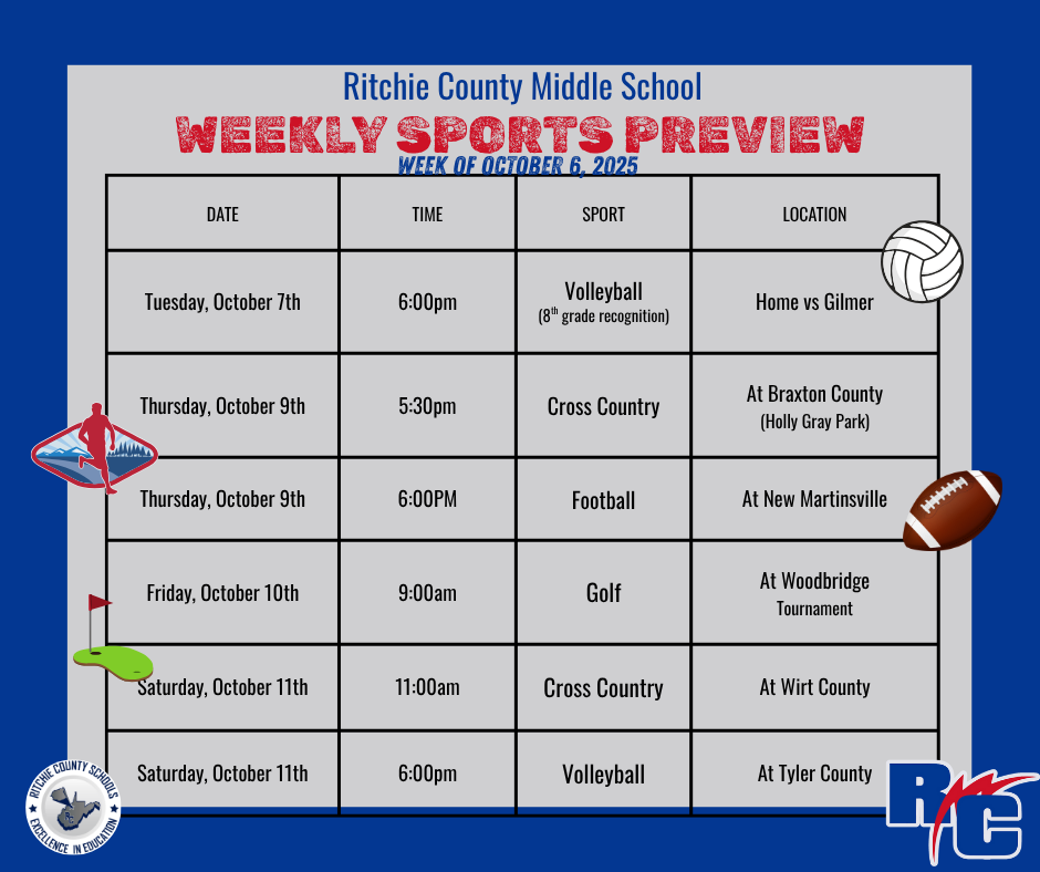 Weekly Sports Preview 10/6/25