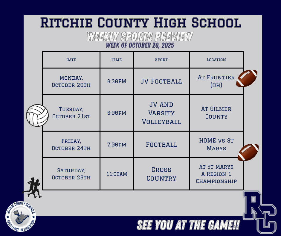 Ritchie County High School Weekly Sports Preview for October 20, 2025