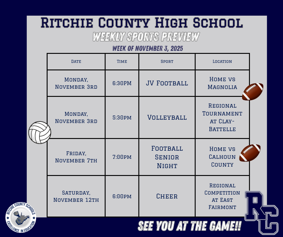 Weekly Sports Preview 11/3/25