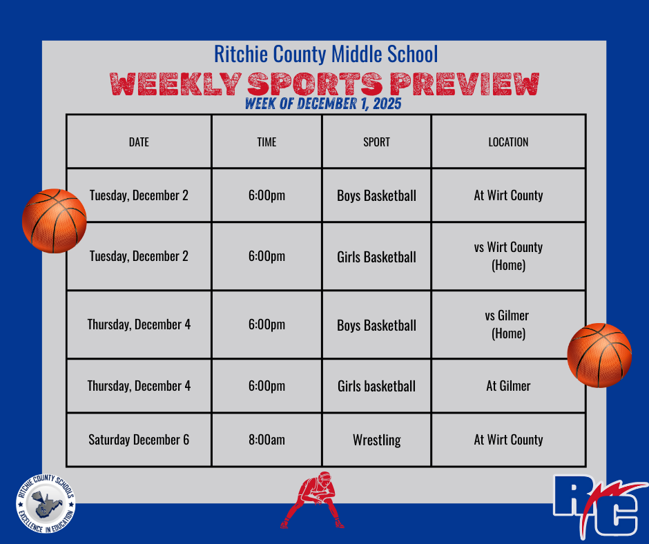 Weekly Sports Preview for the week of December 1st
