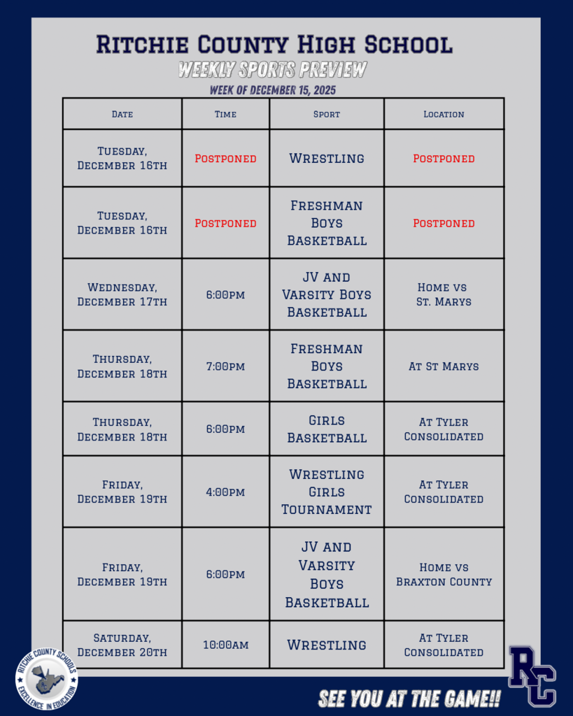Weekly Sports Preview
