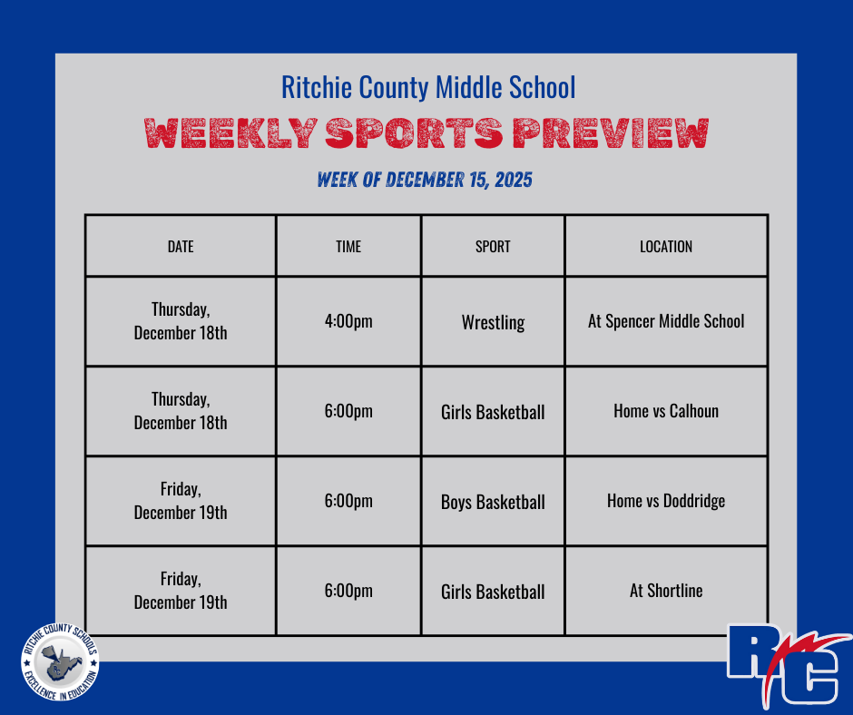 Weekly Sports Preview december 15th