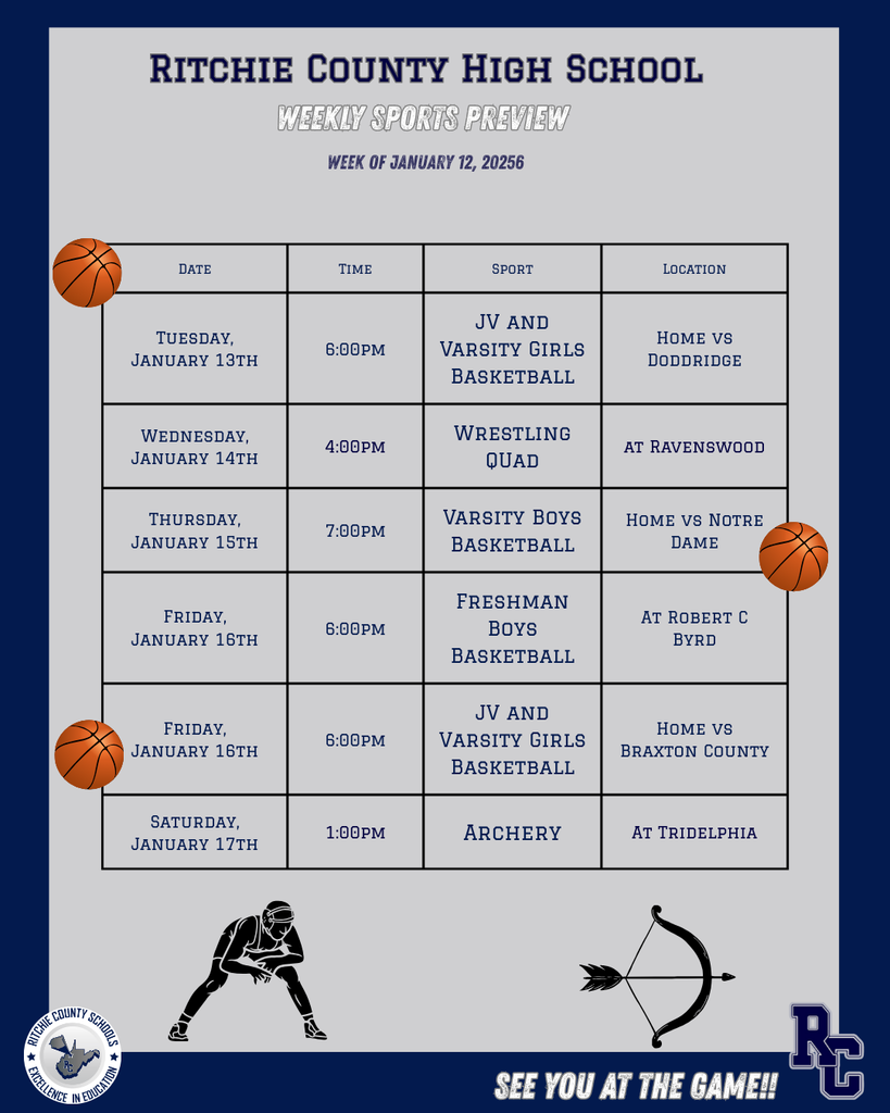 Weekly Sports Preview for the Week of January 12th