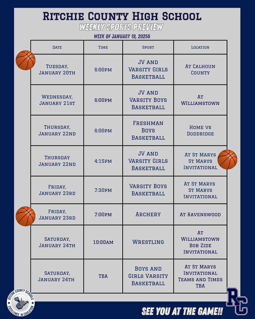 Weekly Sport Preview for the week of January 19th