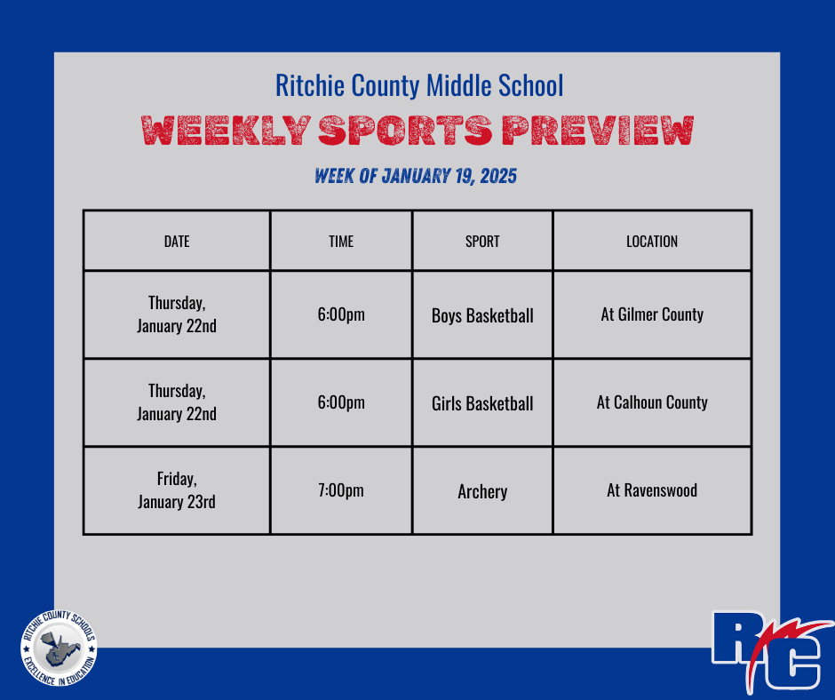 Weekly Sports Preview for the week of January 19th