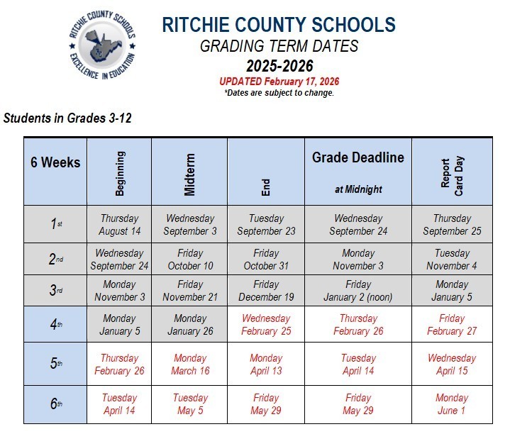 Updated grading periods for the remainder of the year.
