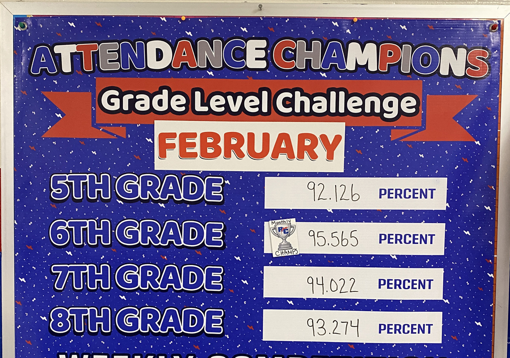Attendance Champions Monthly Bulletin