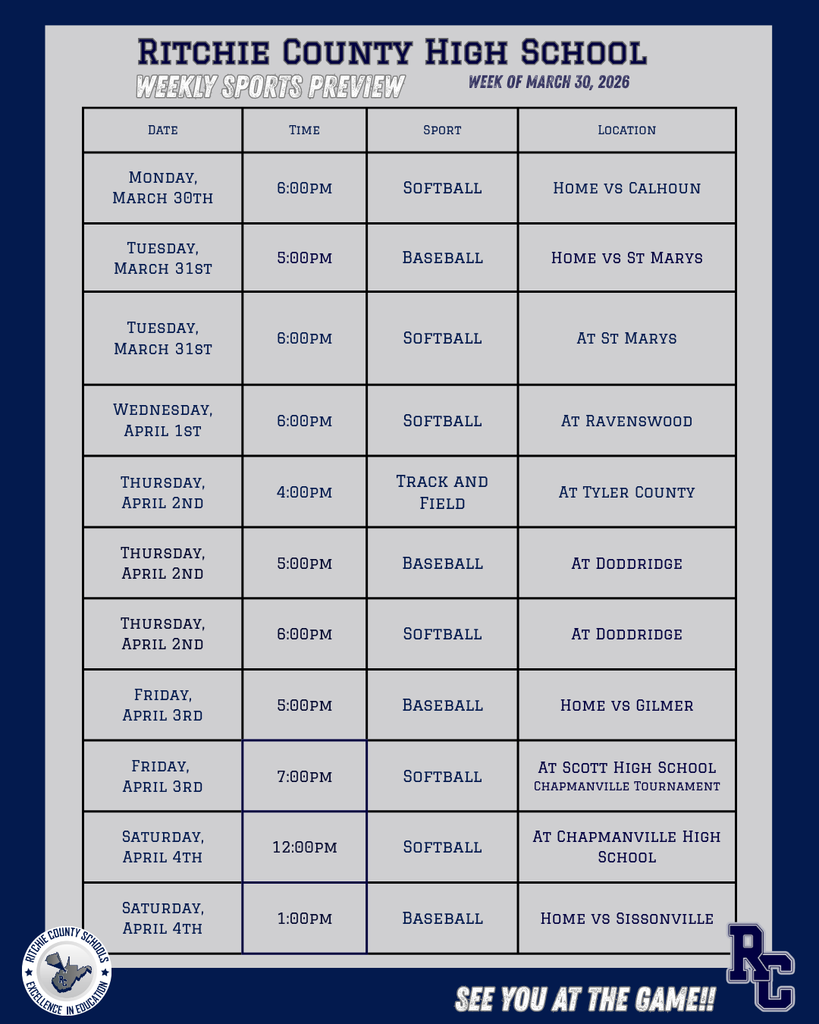 Weekly Sports Preview for the week of March 30th
