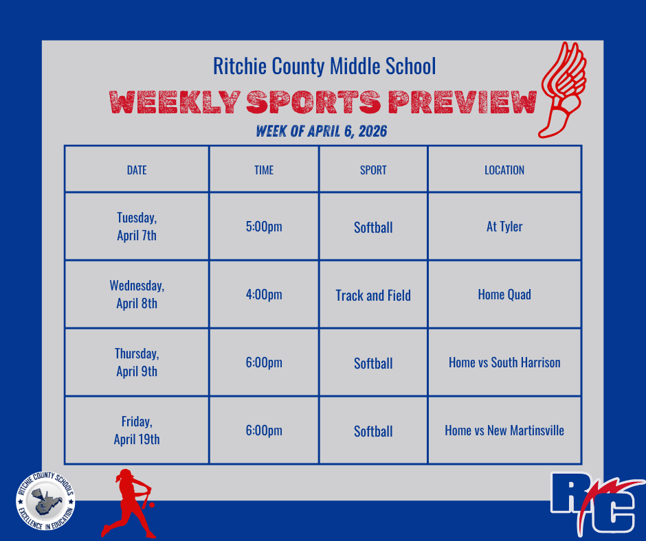 RCMS Weekly Sports Preview April 6, 2026