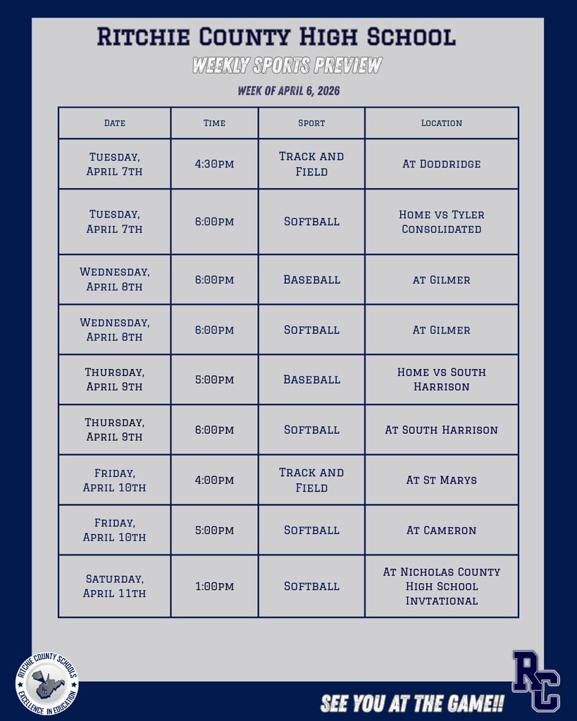 RCHS Weekly Sports Preview April 6th 