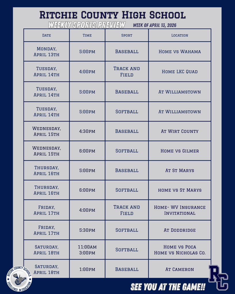 Weekly sport preview 4/13/2026