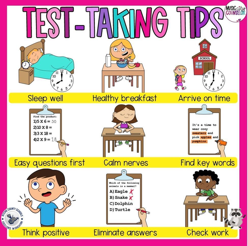 Image description: A colorful poster titled “Test-Taking Tips” with cartoon illustrations arranged in a 3-by-3 grid. Each section shows a tip for students:  Top row:  A child sleeping in bed next to a clock labeled “Sleep well.” A child eating breakfast at a table labeled “Healthy breakfast.” A child walking into a school building with a clock labeled “Arrive on time.”  Middle row:  A clipboard with simple math problems labeled “Easy questions first.” A child sitting calmly at a desk labeled “Calm nerves.” A clipboard with highlighted words in a sentence labeled “Find key words.”  Bottom row:  A child raising their hands confidently labeled “Think positive.” A multiple-choice question with wrong answers crossed out labeled “Eliminate answers.” A child working at a desk labeled “Check work,” with a small raccoon illustration nearby.  The poster uses bright colors, simple drawings, and large, easy-to-read text to present nine test-taking strategies for students.