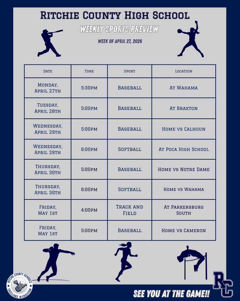 Weekly Sports Preview 4/27/26