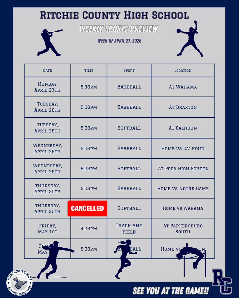 Weekly Sport Preview- 4/27/26 Updated