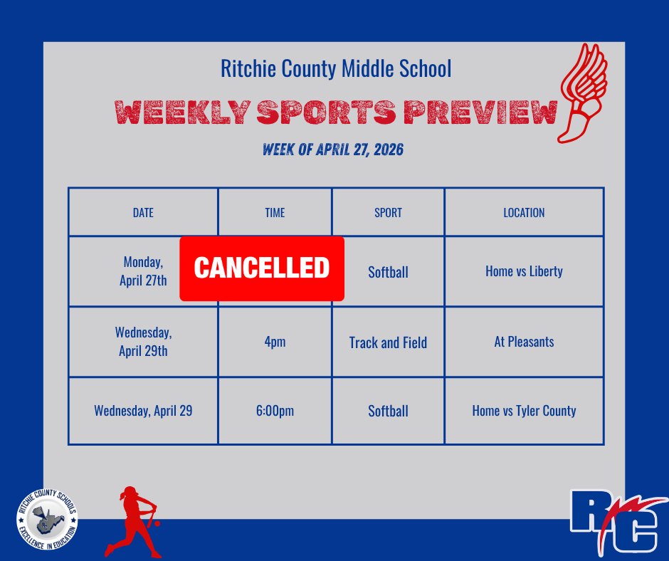 Weekly sports preview 4/27/26 updated