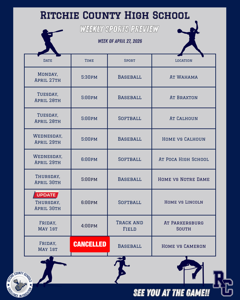 Weekly Sports Preview 4/27/26 Updated