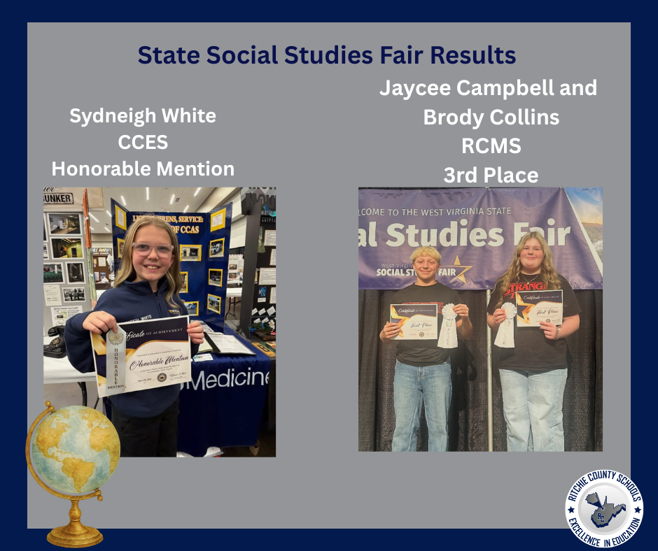 State Social Studies Fair Results