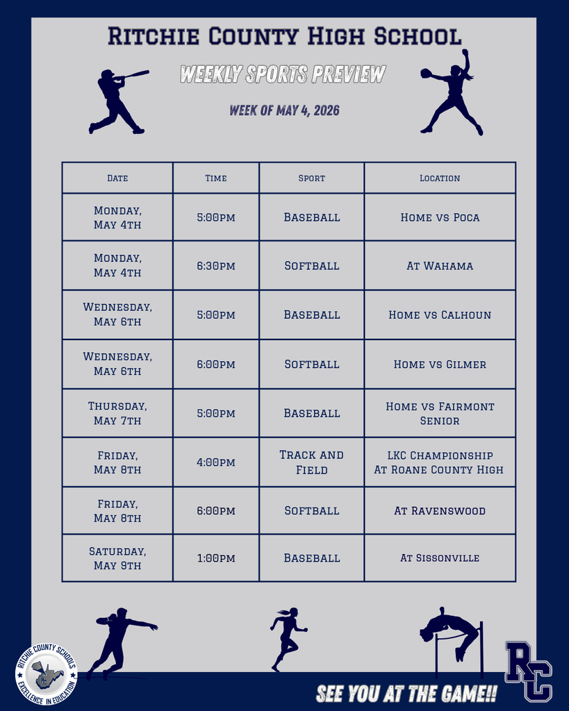 Weekly Sports Preview for the Week of May 4th