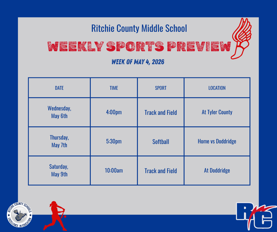 Weekly Sports Preview May 4, 2026