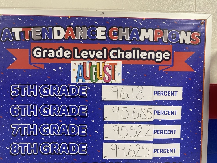 August Attendance Challenge