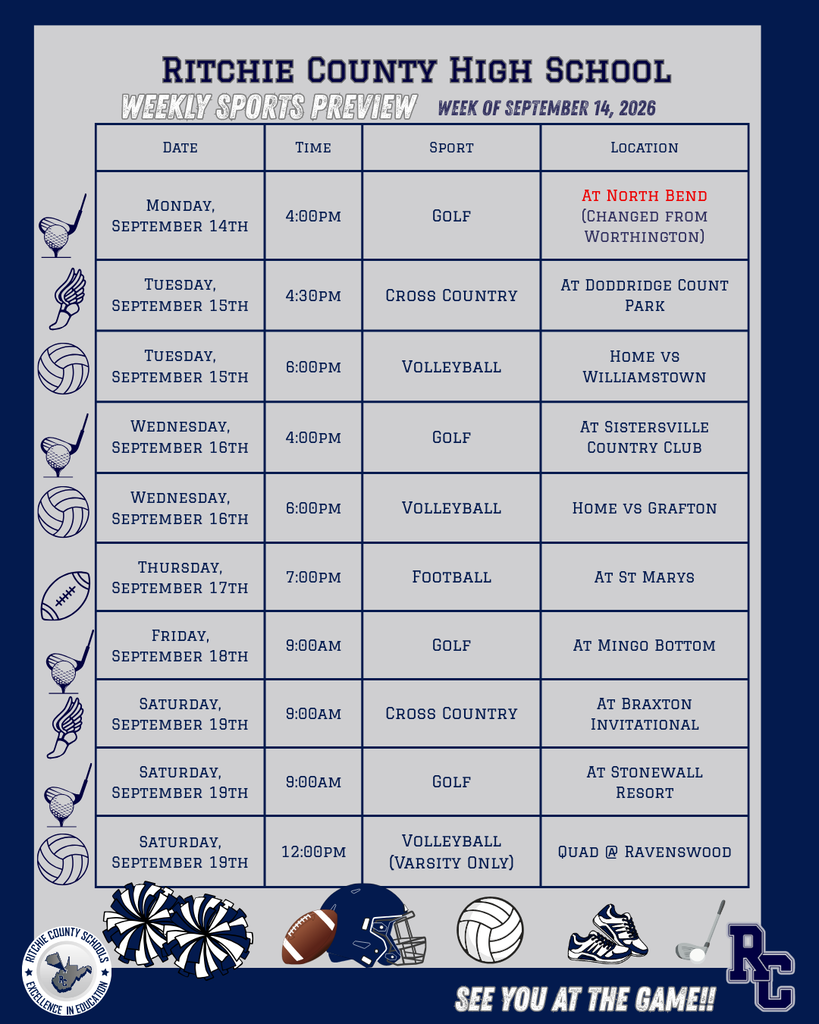 Weekly Sports Preview