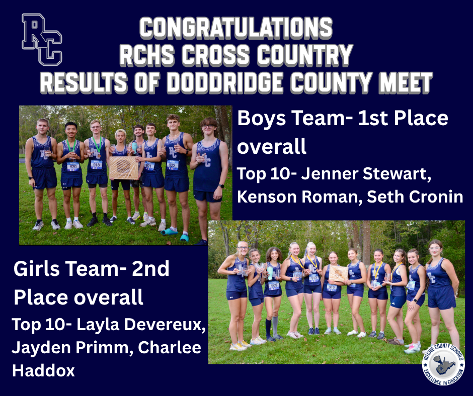 RCHS Cross Country Doddridge Meet Results
