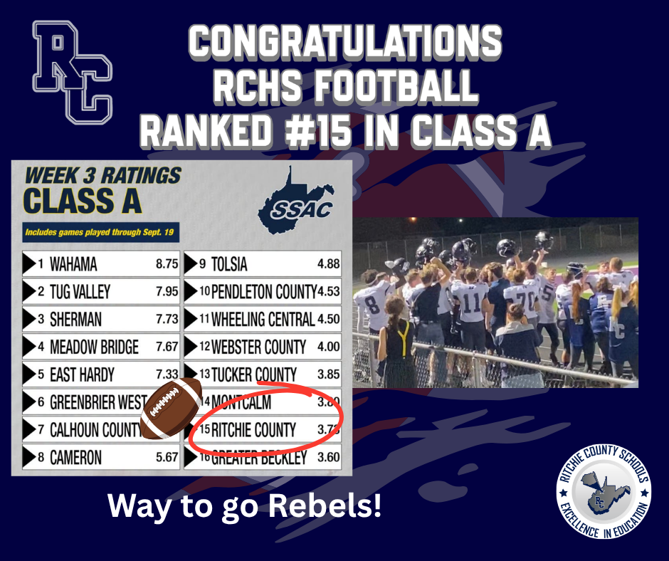 Football Ranked 15