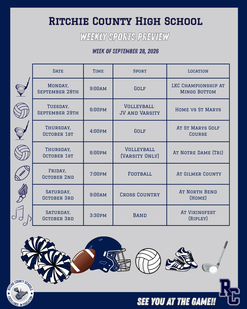 RCHS Weekly Sports Report