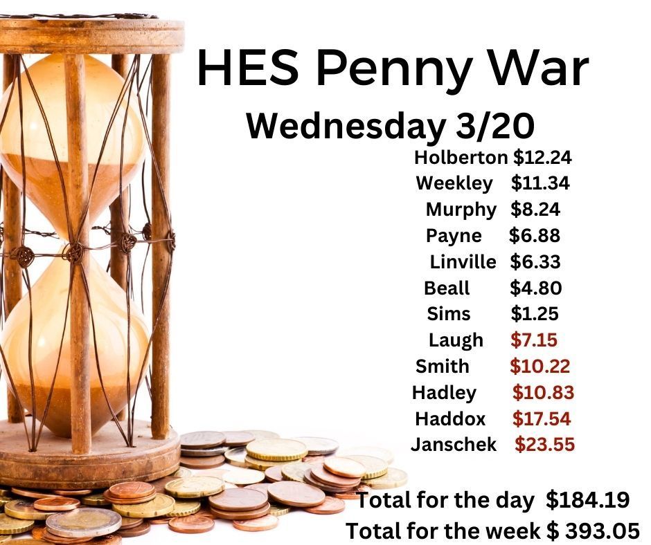 Penny War